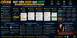 Rút tiền QH88 qua USDT